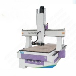 CNC Router 4 axis W1530ATC-4TH