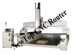 EPS Cutting Machine P2540