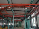 power coating line